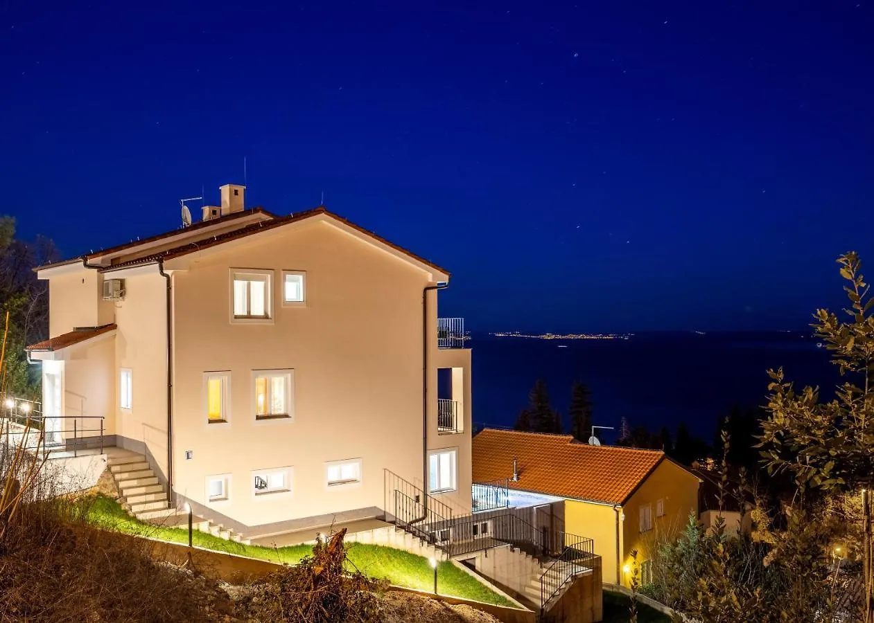 Villa Ines Icici
